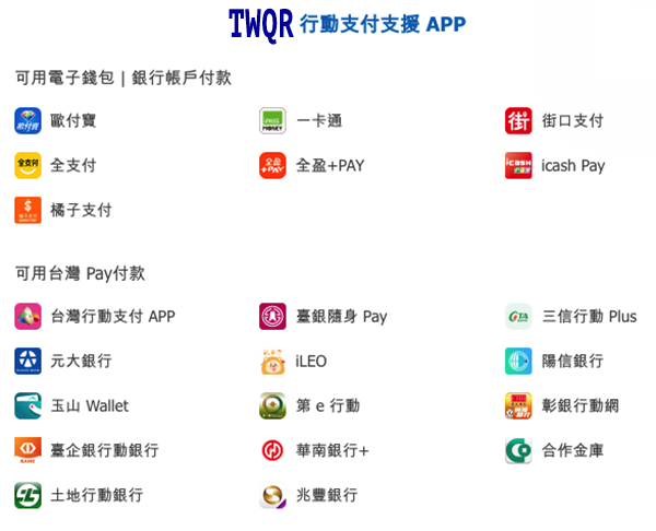 TWQR Info